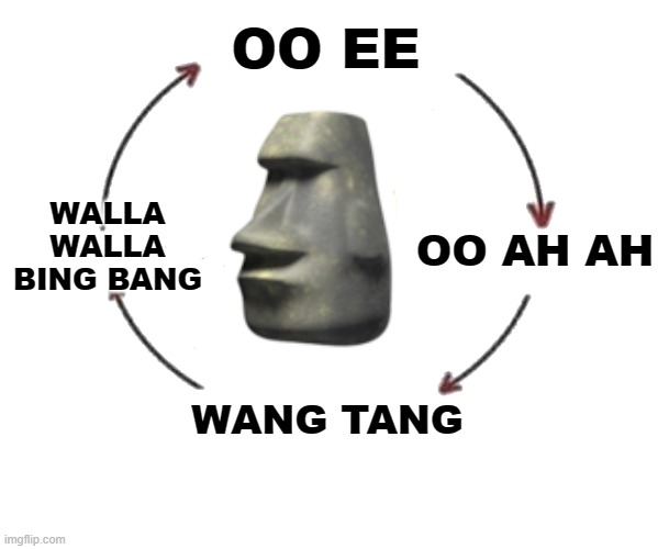 Help me get this on the front page! | OO EE; WALLA WALLA BING BANG; OO AH AH; WANG TANG | image tagged in i meet someone we talk they leave,moai,memes,nonsensical memes | made w/ Imgflip meme maker