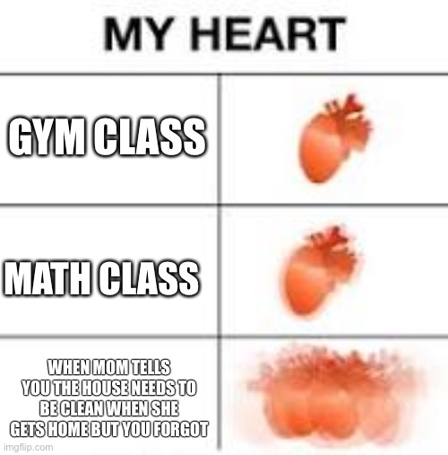 Can you relate? | GYM CLASS; MATH CLASS; WHEN MOM TELLS YOU THE HOUSE NEEDS TO BE CLEAN WHEN SHE GETS HOME BUT YOU FORGOT | image tagged in heart meme | made w/ Imgflip meme maker