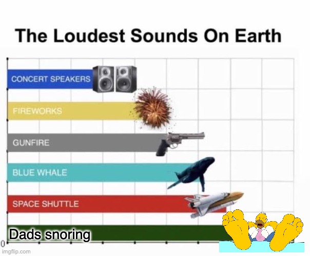 The Loudest Sounds on Earth | Dads snoring | image tagged in the loudest sounds on earth | made w/ Imgflip meme maker