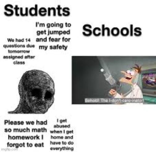 so true, lol | image tagged in school,memes,fun,behold the i dont care inator,lol | made w/ Imgflip meme maker