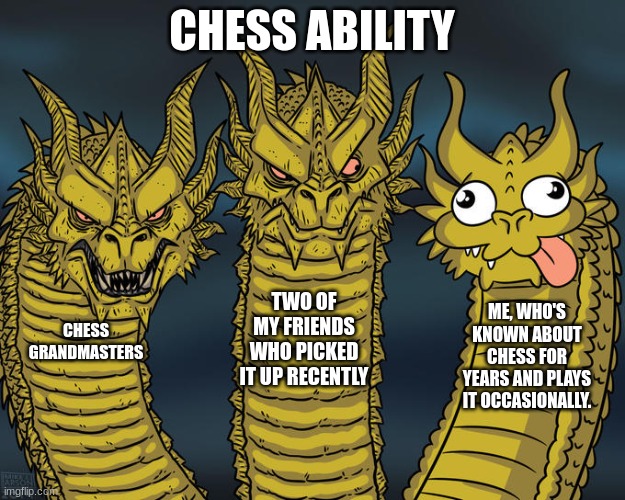 I'm only good against computer chess. I can't beat real people | CHESS ABILITY; TWO OF MY FRIENDS WHO PICKED IT UP RECENTLY; ME, WHO'S KNOWN ABOUT CHESS FOR YEARS AND PLAYS IT OCCASIONALLY. CHESS GRANDMASTERS | image tagged in three-headed dragon,chess | made w/ Imgflip meme maker
