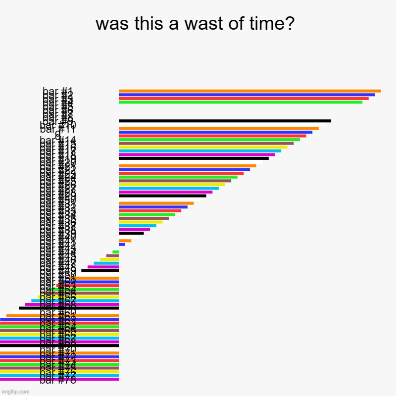 how-to-say-waste-of-time-professionally-375-examples-with-meaning