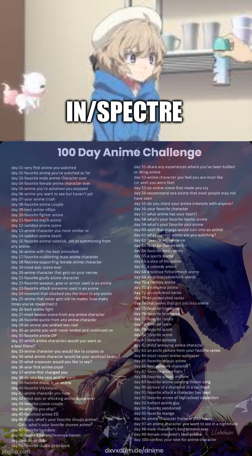Day 85 | IN/SPECTRE | image tagged in in/specter bug spray,100 day anime challenge | made w/ Imgflip meme maker