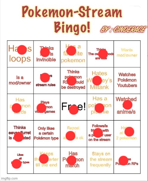 I ain’t no one special but here I am | image tagged in pokemon-stream bingo by cinderace | made w/ Imgflip meme maker