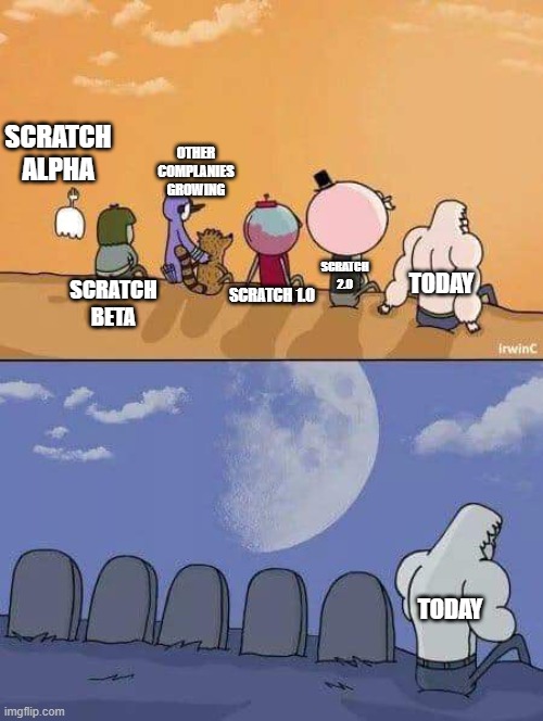 life of scratch |  SCRATCH ALPHA; OTHER COMPLANIES GROWING; TODAY; SCRATCH 2.0; SCRATCH 1.0; SCRATCH BETA; TODAY | image tagged in regular show graves,scratch | made w/ Imgflip meme maker