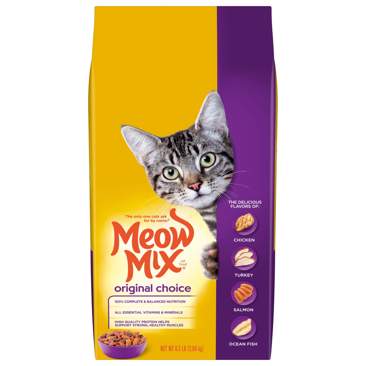 Cat Food Blank Meme Template