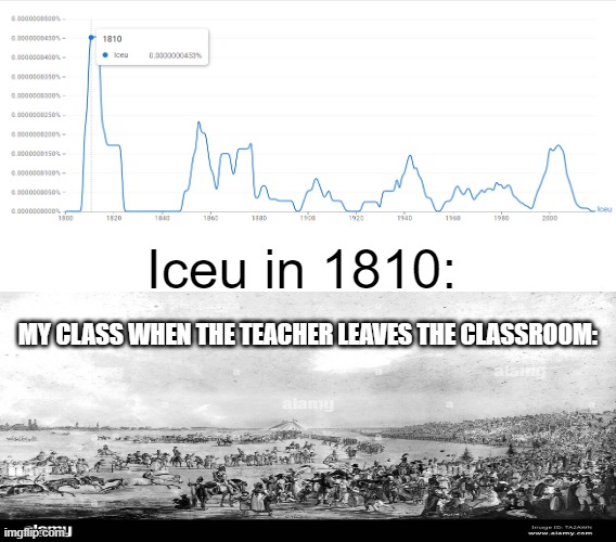 Iceu in 1810:; MY CLASS WHEN THE TEACHER LEAVES THE CLASSROOM: | image tagged in blank white template | made w/ Imgflip meme maker