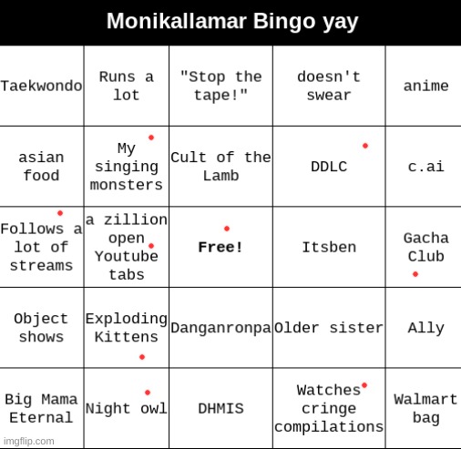 Monikallamar Bingo Yay | image tagged in monikallamar bingo yay | made w/ Imgflip meme maker