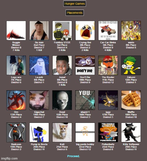 Congrats worm thingy | made w/ Imgflip meme maker