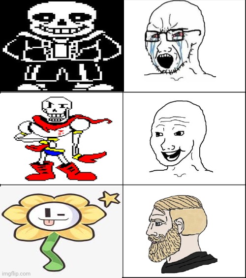 My ratings on 3 undertale characters | image tagged in 6 panel | made w/ Imgflip meme maker