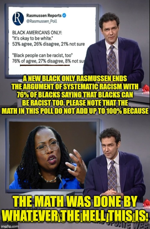 Since saying Woman is Sexist I'll use whatever.. | THE MATH WAS DONE BY WHATEVER THE HELL THIS IS. | image tagged in weekend update with norm,political,sexist,suck it up,serdonald | made w/ Imgflip meme maker