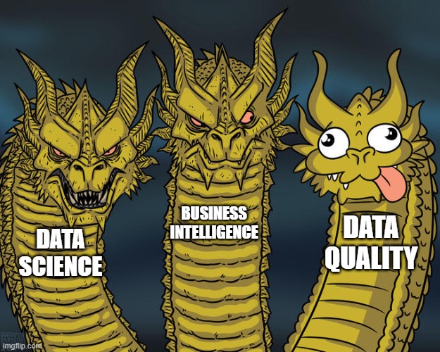 Data Quality | BUSINESS INTELLIGENCE; DATA QUALITY; DATA SCIENCE | image tagged in three-headed dragon | made w/ Imgflip meme maker