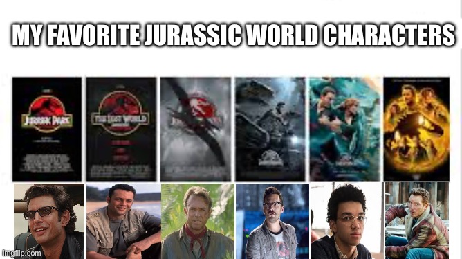 Sorry for the low quality | MY FAVORITE JURASSIC WORLD CHARACTERS | image tagged in movie,jurassic park,jurassic world | made w/ Imgflip meme maker