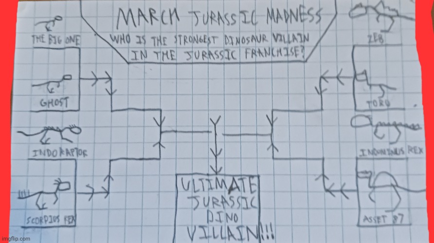 March Jurassic Madness shall start soon! | image tagged in march madness | made w/ Imgflip meme maker