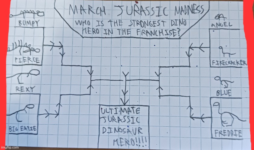 March Jurassic Madness shall start soon! | image tagged in march madness | made w/ Imgflip meme maker