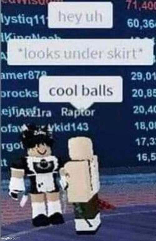 People in Roblox 2010: - Imgflip