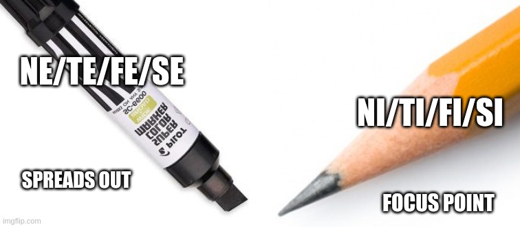 MBTI Distinction | NE/TE/FE/SE; NI/TI/FI/SI; SPREADS OUT; FOCUS POINT | image tagged in marker vs pencil,mbti,myers briggs,personality | made w/ Imgflip meme maker