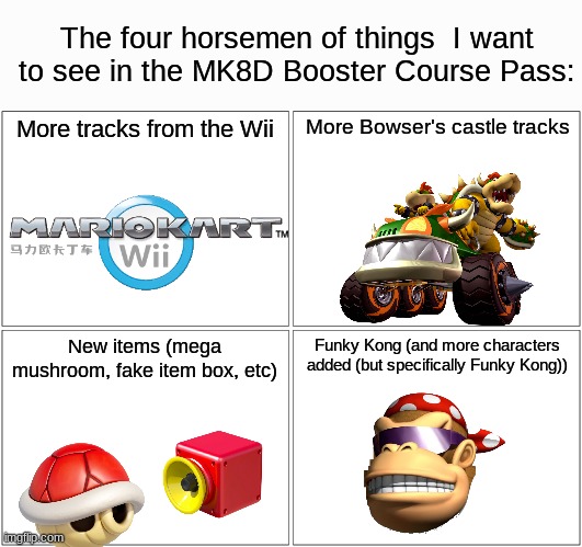 Blank Comic Panel 2x2 Meme | The four horsemen of things  I want to see in the MK8D Booster Course Pass:; More tracks from the Wii; More Bowser's castle tracks; New items (mega mushroom, fake item box, etc); Funky Kong (and more characters added (but specifically Funky Kong)) | image tagged in memes,blank comic panel 2x2 | made w/ Imgflip meme maker