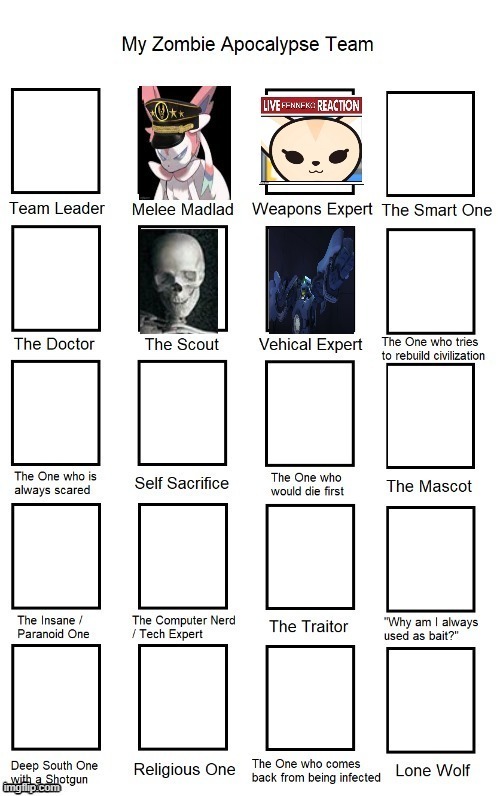 . | made w/ Imgflip meme maker