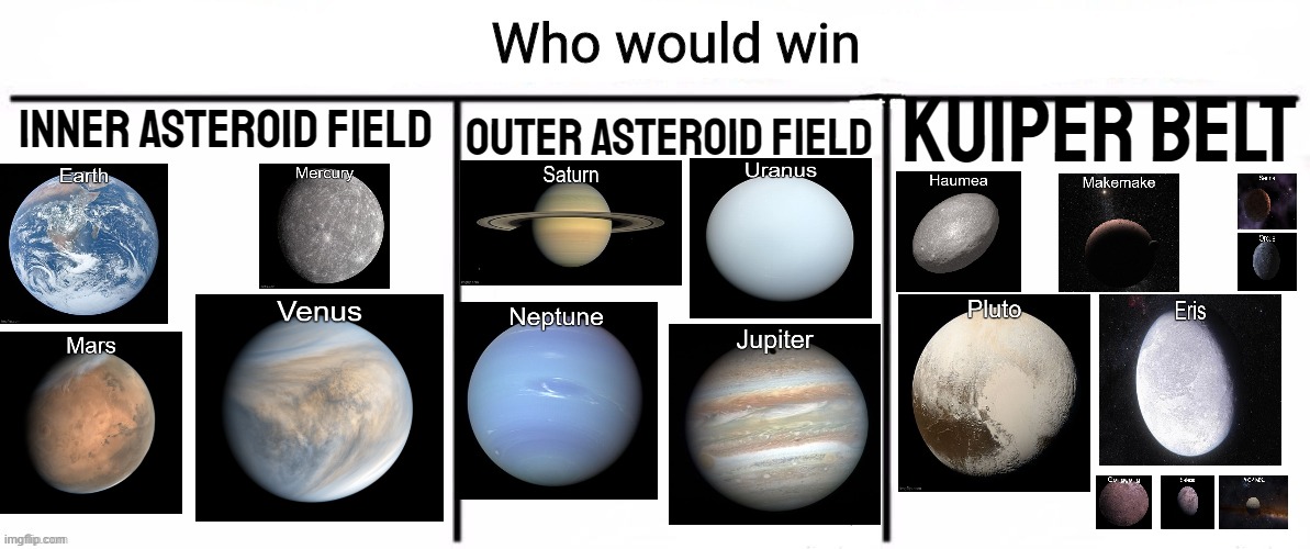 i'm bored | Kuiper Belt; Outer Asteroid Field; Inner Asteroid Field | image tagged in 3x who would win | made w/ Imgflip meme maker