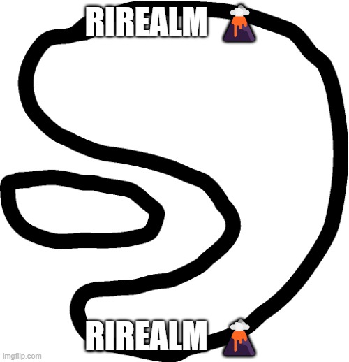 Rirealm ? | RIREALM 🌋; RIREALM 🌋 | image tagged in rirealm | made w/ Imgflip meme maker