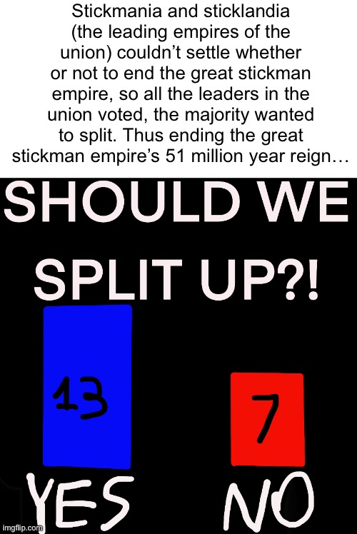 It happened | Stickmania and sticklandia (the leading empires of the union) couldn’t settle whether or not to end the great stickman empire, so all the leaders in the union voted, the majority wanted to split. Thus ending the great stickman empire’s 51 million year reign… | made w/ Imgflip meme maker