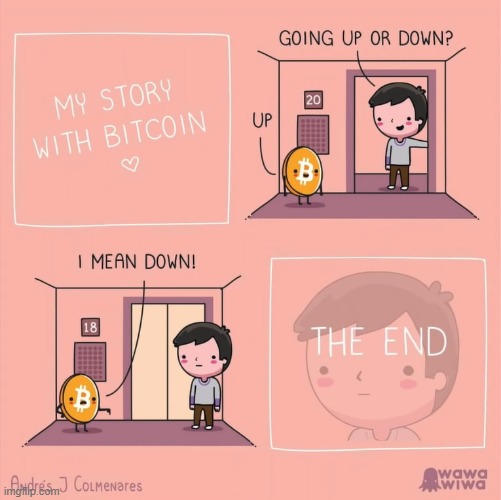 image tagged in bitcoin,elevator | made w/ Imgflip meme maker