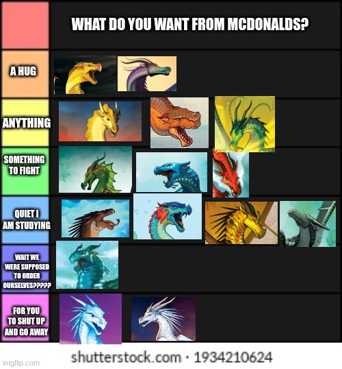 McDonalds |  WHAT DO YOU WANT FROM MCDONALDS? A HUG; ANYTHING; SOMETHING TO FIGHT; QUIET I AM STUDYING; WAIT WE WERE SUPPOSED TO ORDER OURSELVES????? FOR YOU TO SHUT UP AND GO AWAY | image tagged in wings of fire | made w/ Imgflip meme maker
