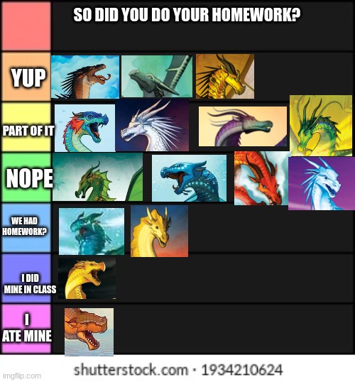 Homework | SO DID YOU DO YOUR HOMEWORK? YUP; PART OF IT; NOPE; WE HAD HOMEWORK? I DID MINE IN CLASS; I ATE MINE | image tagged in wings of fire | made w/ Imgflip meme maker