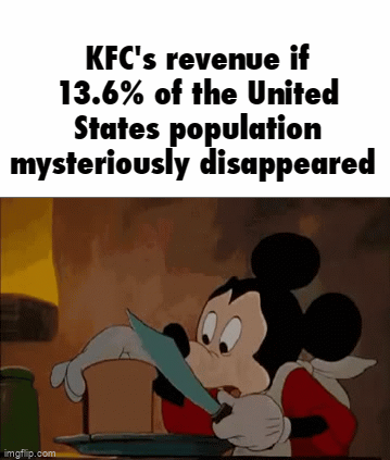 Muft Ration Meme All of them being the magority race, of course. - Imgflip