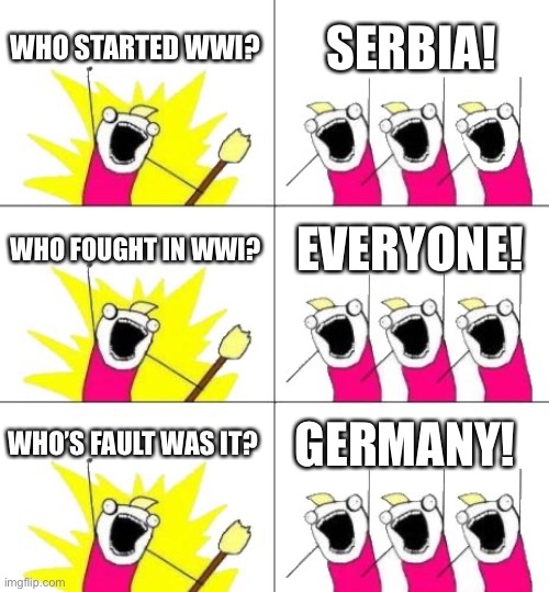 Treaty of Versailles | WHO STARTED WWI? SERBIA! WHO FOUGHT IN WWI? EVERYONE! WHO’S FAULT WAS IT? GERMANY! | image tagged in memes,what do we want 3 | made w/ Imgflip meme maker