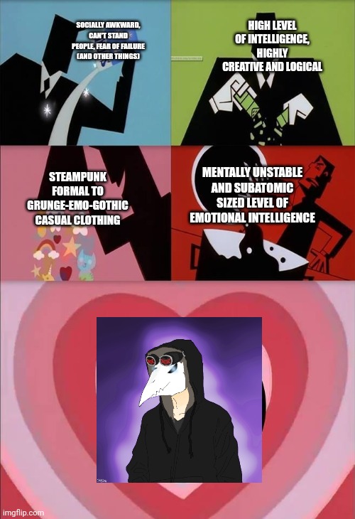 And this very much me in a nutshell (the image is my YT/Twitch channel mascot) | HIGH LEVEL OF INTELLIGENCE, HIGHLY CREATIVE AND LOGICAL; SOCIALLY AWKWARD, CAN'T STAND PEOPLE, FEAR OF FAILURE (AND OTHER THINGS); MENTALLY UNSTABLE AND SUBATOMIC SIZED LEVEL OF EMOTIONAL INTELLIGENCE; STEAMPUNK FORMAL TO GRUNGE-EMO-GOTHIC CASUAL CLOTHING | image tagged in power puff girls | made w/ Imgflip meme maker