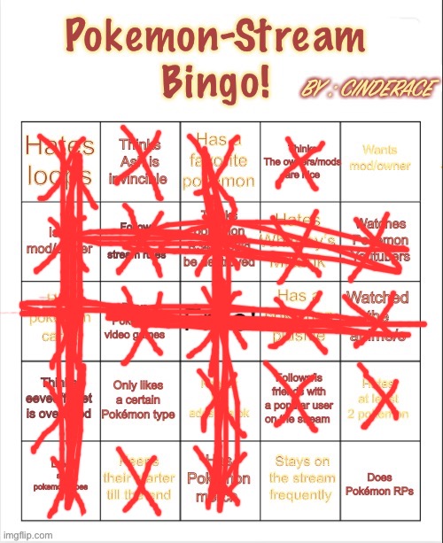 I used to be on the stream quite frequently, but not really anymore | image tagged in pokemon-stream bingo by cinderace | made w/ Imgflip meme maker