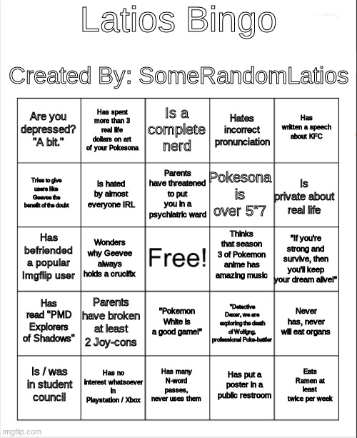 I created a bingo, if anyone wants to use it! | Latios Bingo; Created By: SomeRandomLatios; Is a complete nerd; Has spent more than 3 real life dollars on art of your Pokesona; Has written a speech about KFC; Are you depressed? "A bit."; Hates incorrect pronunciation; Parents have threatened to put you in a psychiatric ward; Tries to give users like Geevee the benefit of the doubt; Is private about real life; Pokesona is over 5"7; Is hated by almost everyone IRL; Thinks that season 3 of Pokemon anime has amazing music; Has befriended a popular Imgflip user; "If you're strong and survive, then you'll keep your dream alive!"; Wonders why Geevee always holds a crucifix; "Detective Dexer, we are exploring the death of Wolfgng, professional Poke-battler; Has read "PMD Explorers of Shadows"; Parents have broken at least 2 Joy-cons; Never has, never will eat organs; "Pokemon White is a good game!"; Has no interest whatsoever in Playstation / Xbox; Eats Ramen at least twice per week; Is / was in student council; Has many N-word passes, never uses them; Has put a poster in a public restroom | image tagged in latios bingo | made w/ Imgflip meme maker