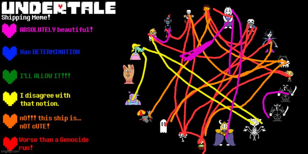 Other than one or two small miss draws, this Is my ship chart | image tagged in undertale shipping meme,if,you,ship,frans,i hate you | made w/ Imgflip meme maker