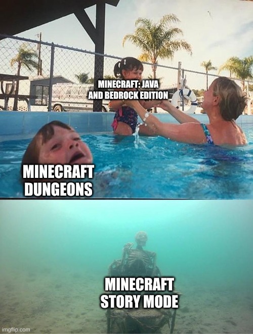 asdfdsf | MINECRAFT: JAVA AND BEDROCK EDITION; MINECRAFT DUNGEONS; MINECRAFT STORY MODE | image tagged in sinking skeleton | made w/ Imgflip meme maker