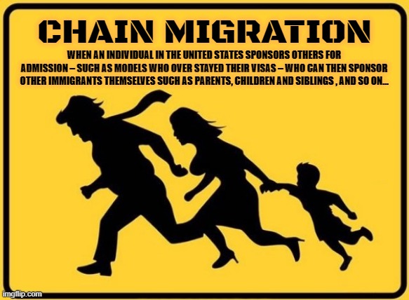 CHAIN MIGRATION | CHAIN MIGRATION; WHEN AN INDIVIDUAL IN THE UNITED STATES SPONSORS OTHERS FOR ADMISSION – SUCH AS MODELS WHO OVER STAYED THEIR VISAS – WHO CAN THEN SPONSOR OTHER IMMIGRANTS THEMSELVES SUCH AS PARENTS, CHILDREN AND SIBLINGS , AND SO ON… | image tagged in immigrant,illegal immigrant,visa,sponsor,chain migration,green card | made w/ Imgflip meme maker