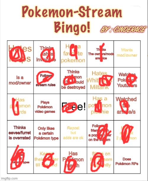 I am hoping for pla and I have to many fave pokemon | image tagged in pokemon-stream bingo by cinderace | made w/ Imgflip meme maker