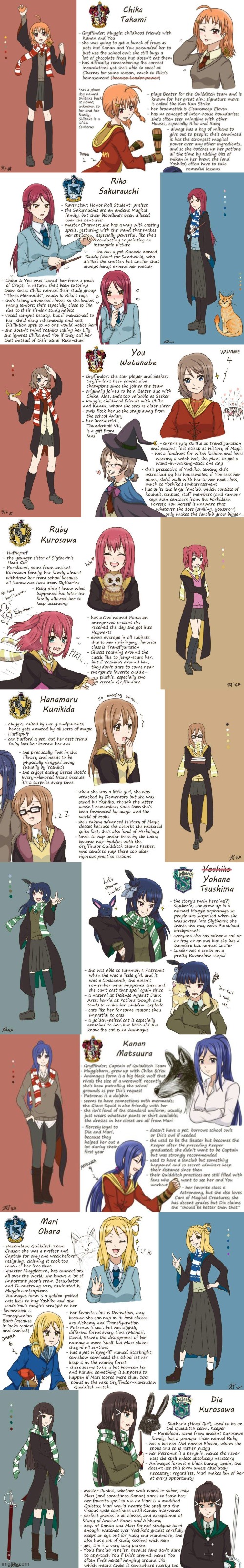 Aqours X Harry Potter | made w/ Imgflip meme maker