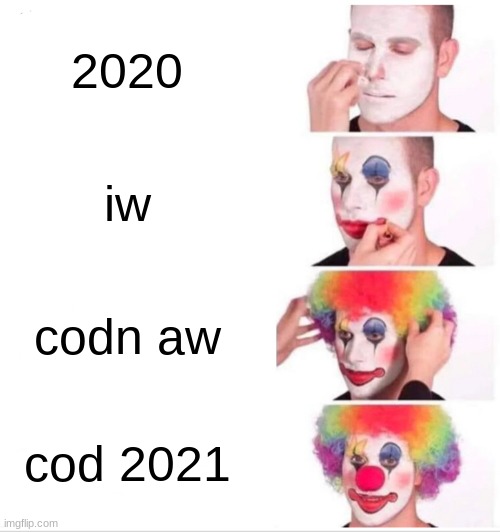 Clown Applying Makeup | 2020; iw; codn aw; cod 2021 | image tagged in memes,clown applying makeup | made w/ Imgflip meme maker