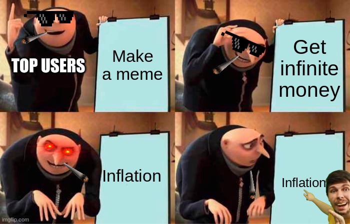 Make a meme Get infinite money Inflation Inflation TOP USERS | image tagged in memes,gru's plan | made w/ Imgflip meme maker