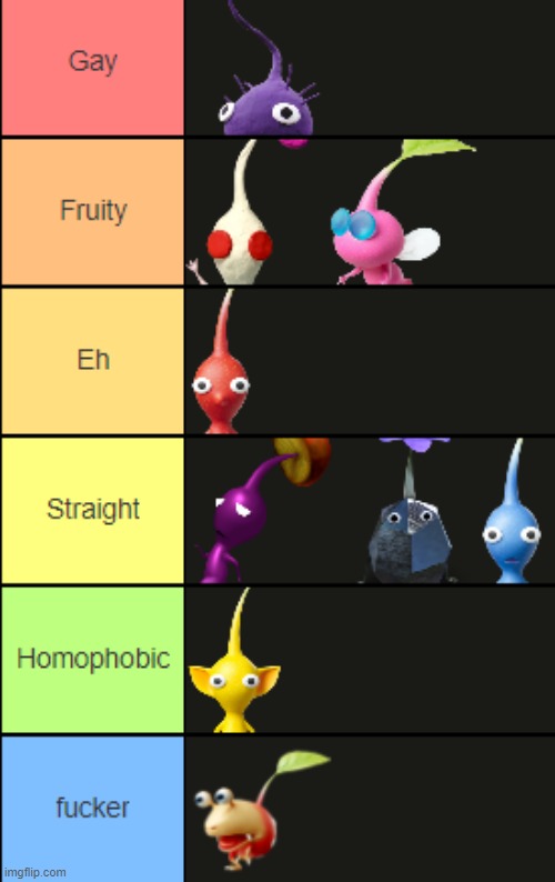 pikmin gay list | made w/ Imgflip meme maker