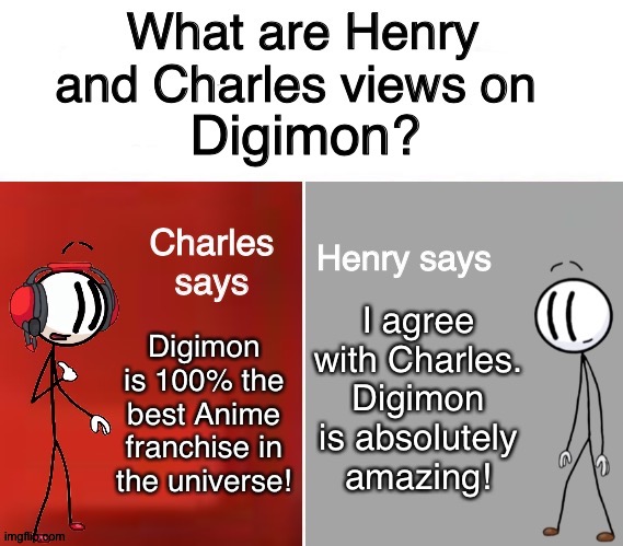 Even Henry and Charles love Digimon | Digimon? I agree with Charles. Digimon is absolutely amazing! Digimon is 100% the best Anime franchise in the universe! | image tagged in henry and charles views | made w/ Imgflip meme maker