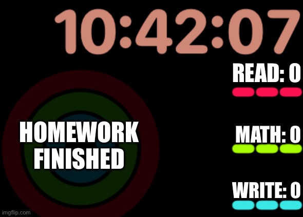 My reminders | READ: 0; MATH: 0; HOMEWORK FINISHED; WRITE: 0 | image tagged in school sucks,pain,annoyed,relatable,meme | made w/ Imgflip meme maker