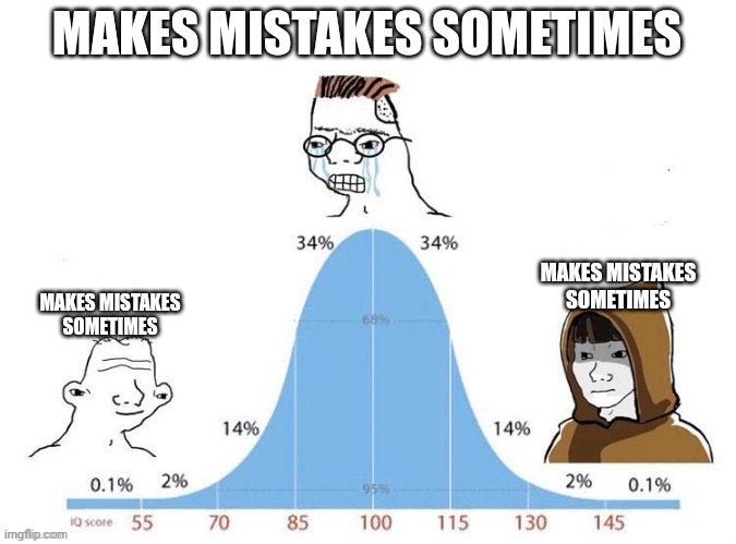 We all do | MAKES MISTAKES SOMETIMES; MAKES MISTAKES SOMETIMES; MAKES MISTAKES SOMETIMES | image tagged in bell curve | made w/ Imgflip meme maker