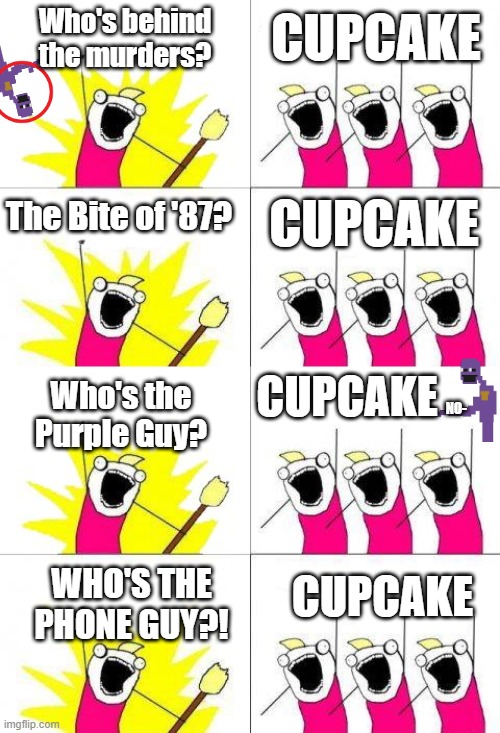 Lyrics from Bad Cupcake by TryHardNinja (I had to do this meme bc yes) | Who's behind the murders? CUPCAKE; The Bite of '87? CUPCAKE; CUPCAKE; Who's the Purple Guy? NO-; WHO'S THE PHONE GUY?! CUPCAKE | image tagged in memes,what do we want | made w/ Imgflip meme maker