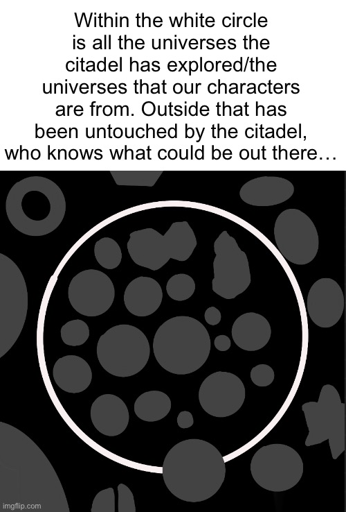 Today stickmania will explore it. | Within the white circle is all the universes the citadel has explored/the universes that our characters are from. Outside that has been untouched by the citadel, who knows what could be out there… | made w/ Imgflip meme maker