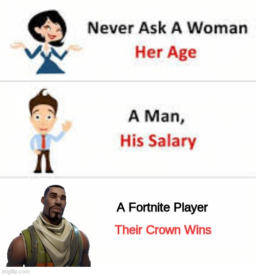 I only have 3 | A Fortnite Player; Their Crown Wins | image tagged in never ask a woman her age | made w/ Imgflip meme maker