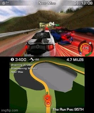 This is the best looking game for 3ds so far | made w/ Imgflip meme maker