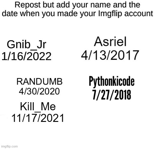 Insanity. | Kill_Me
11/17/2021 | made w/ Imgflip meme maker